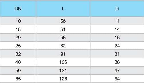 二片式立式止回阀规格表