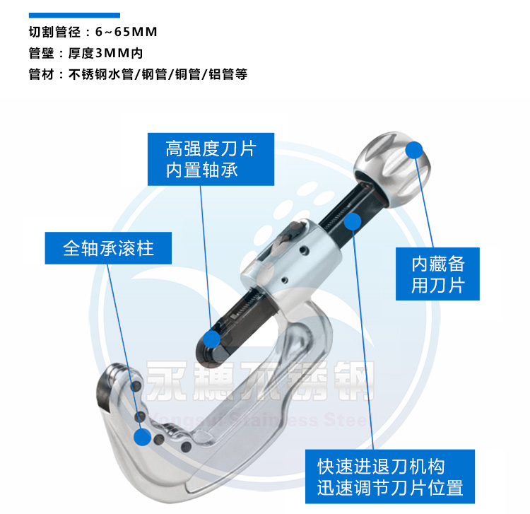 91短视频版高清在线观看WWW管业品牌91短视频网站水管切割刀详解.jpg