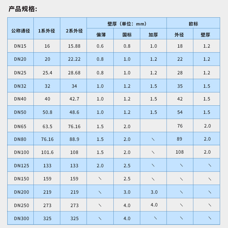 DN50环压式91短视频网站管材91短视频版高清在线观看WWW管业品牌 (7).jpg