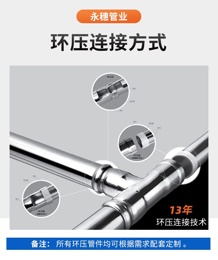 DN150环压式91短视频网站管材91短视频版高清在线观看WWW管业品牌 (8).jpg